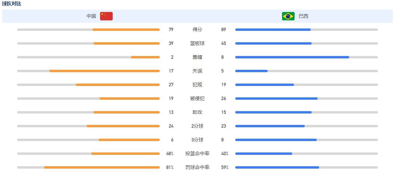 根据TA的报道，皇马官宣与安切洛蒂续约至2026年，不过后者可能会以教练或者是其他身份履职。